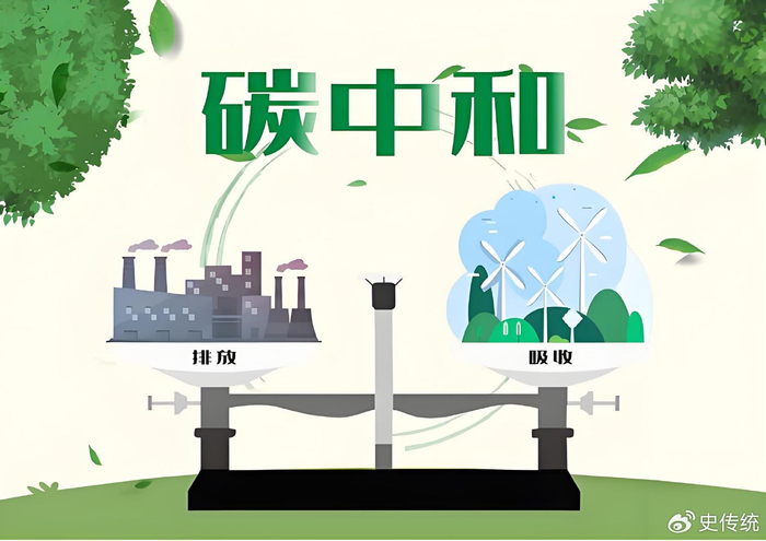 中国碳中和产业发展现状简述|中国碳中和|产业发展|可再生能源_新浪