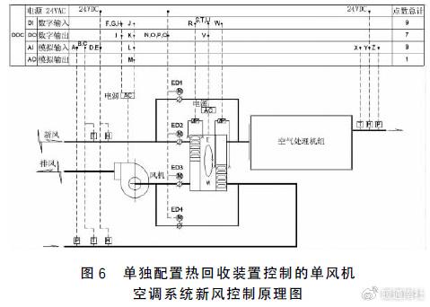 空调直流风机原理图图片