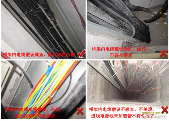图例建筑管井安装标准|支架|桥架|管道|配电箱|电缆_新浪新闻