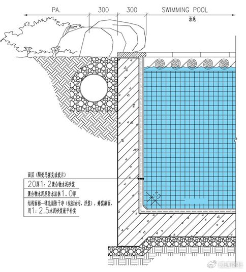室外游泳池方案设计与设备要求|泳池|池壁|游泳池_新浪新闻