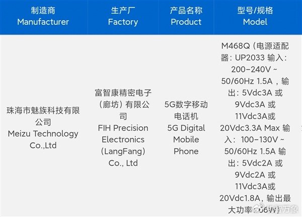 骁龙8gen2 16gb 5000mm05vc散热 金属中框 魅族21 note参数官宣