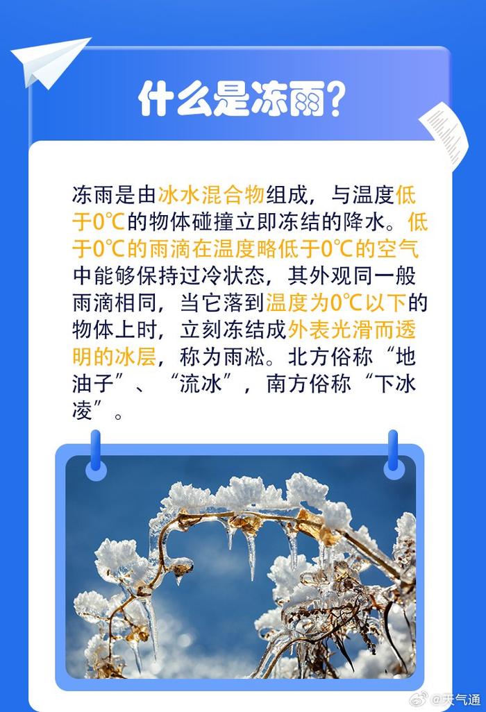 冻雨的标志图片