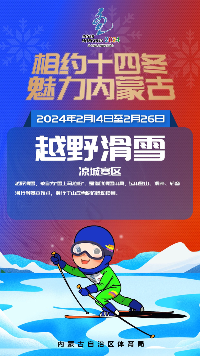 相约十四冬魅力内蒙古春节期间各项赛事大点兵