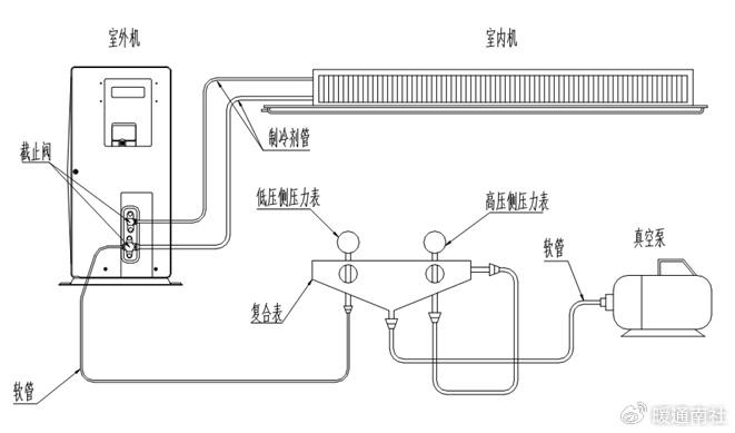 空调风系统原理图图片