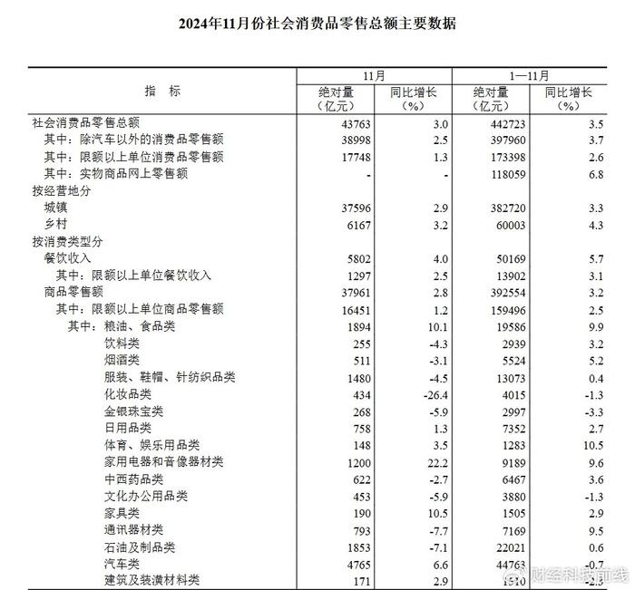 毛戈平登陆港股市场，成国货彩妆第一股