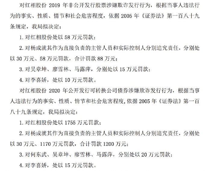 厦门证监局龙年1号处罚书披露红相股份连续6年瞒天过海奇观