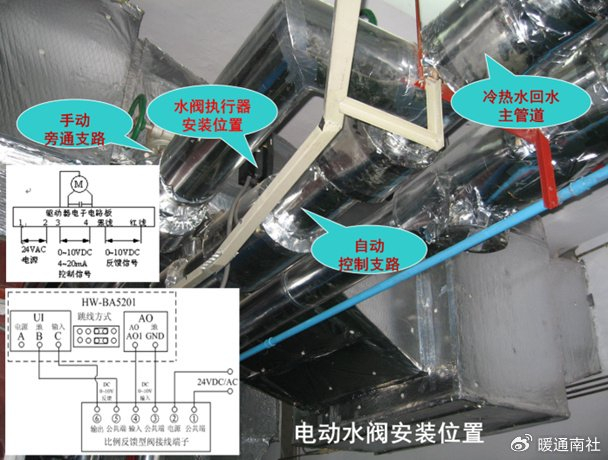 水阀及执行器,首先要考虑安装该电动阀门的功能,控制水流的开/关(如