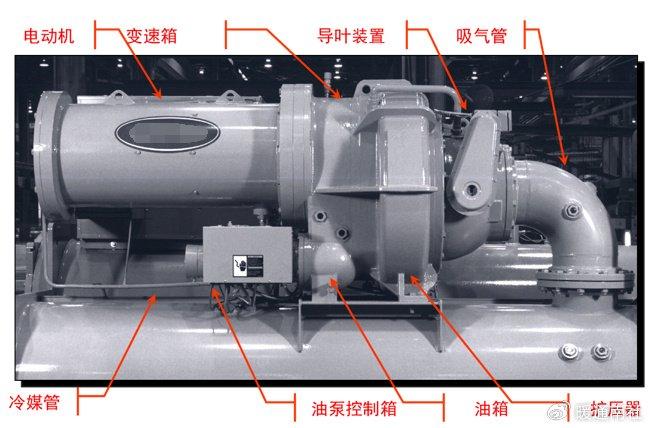 离心式冷水机组基本结构原理