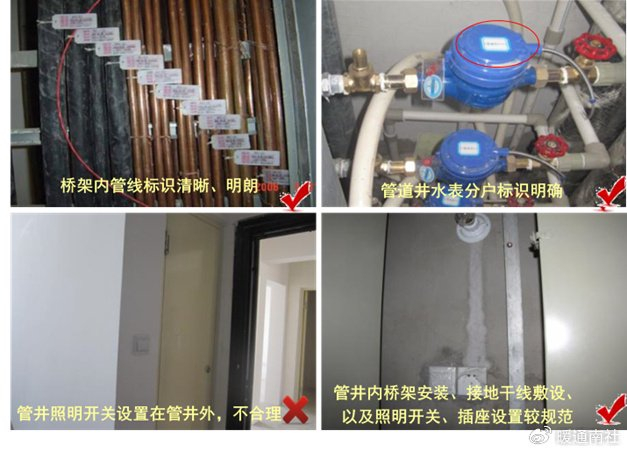 图例建筑管井安装标准|支架|桥架|管道|配电箱|电缆_新浪新闻