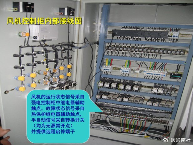 常见机电设备监控系统|配电柜|线缆|控制箱_新浪新闻