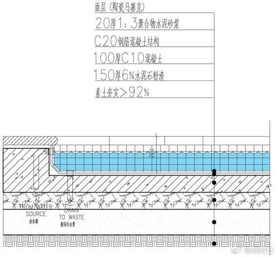 屋顶游泳池平面图图片