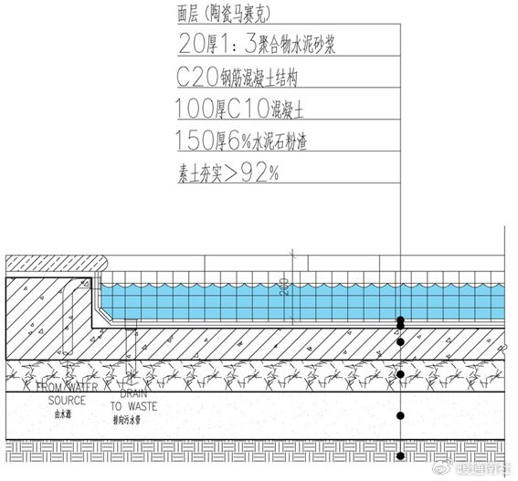 室外游泳池方案设计与设备要求|泳池|池壁|游泳池_新浪新闻