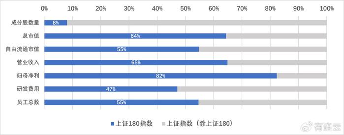 为何“180”是跑步的黄金步频?