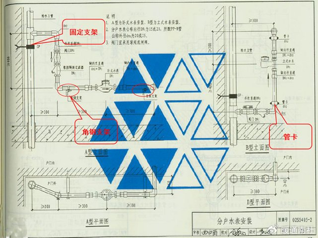 图例建筑管井安装标准|支架|桥架|管道|配电箱|电缆_新浪新闻