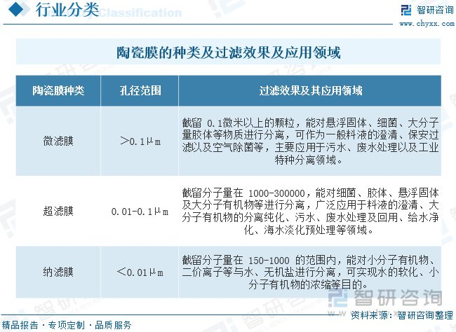seo优化还是百度竞价