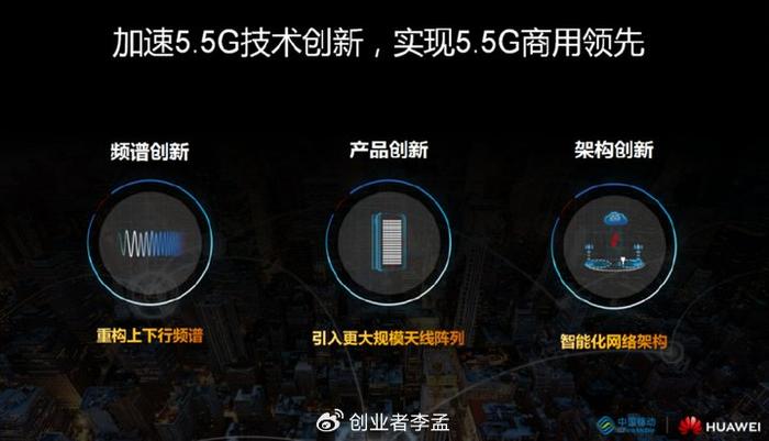 5.5g作為5g和6g之間