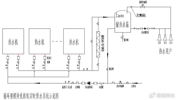 污水源热泵供热原理图图片