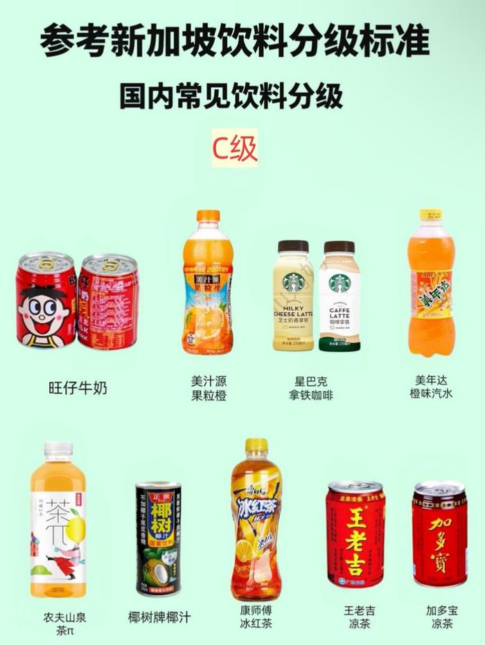 饮料的种类有哪些图片