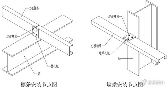 吊车梁制动板图片图片