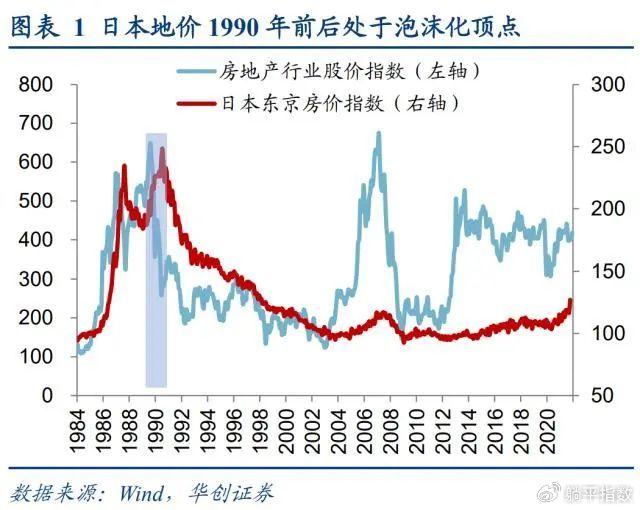 圖文 | 躺姐如果選擇一個2023年中國最值得關注,最