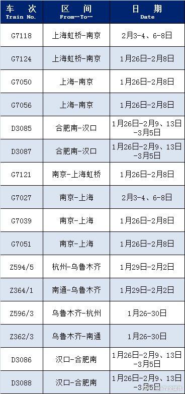 23%,日均發送旅客6.2萬人次.