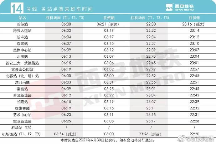 最新西安地鐵123456914號線首末班車時刻表