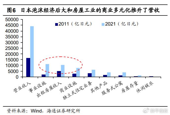 圖文 | 躺姐如果選擇一個2023年中國最值得關注,最