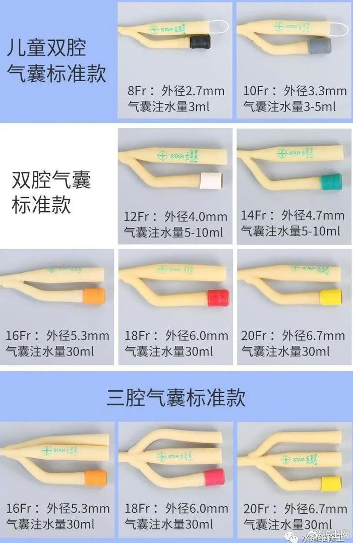 三腔导尿管示意图图片