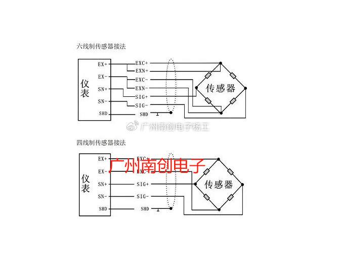 三线里程表传感器原理图片