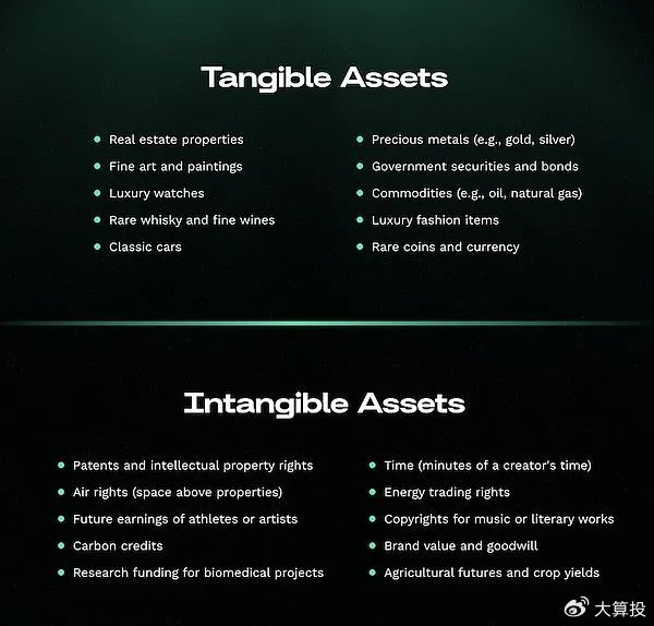 【大算投】资产代币化的崛起，将曼哈顿上空的空气变成你的数字资产