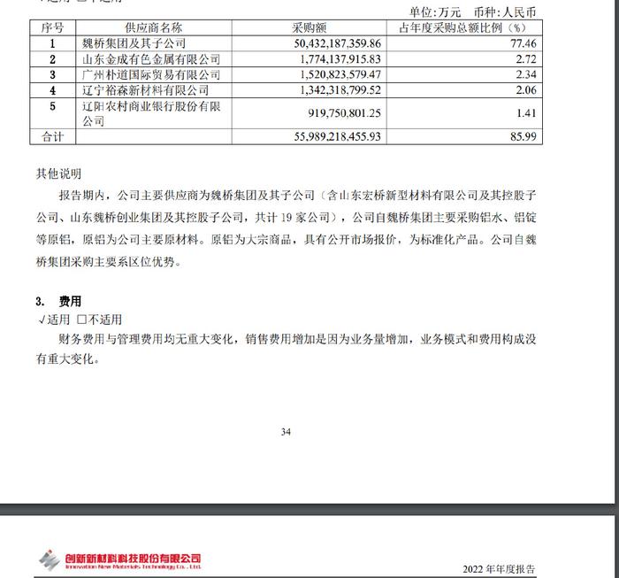 西瓜视频：381818的白小姐中特网开奖-创新国际实业盈利高点IPO 关联销售依赖大