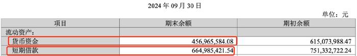 百度贴吧吧主：2024澳门资料大全免费看-靠收购转型半导体芯片，英唐智控“买买买”，实控人胡庆周“卖卖卖”  第10张