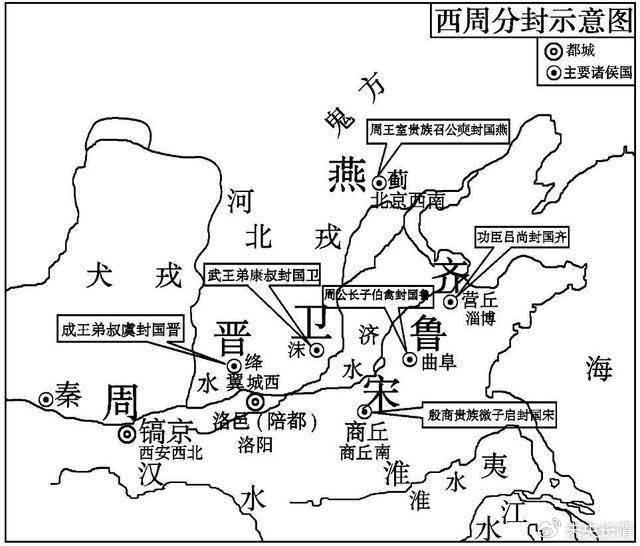 周公平定三監之亂後營建洛邑進行分封並建立很多制度