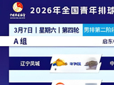 2026年全国青年男排挑战赛将展开第四个比赛日的较量