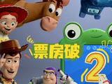 登顶端午档年度进口动画榜首！《玩具总动员5》内地票房破2亿