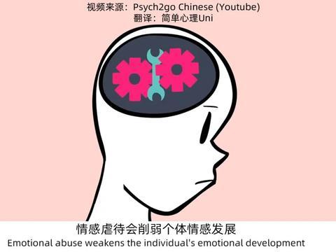 10个迹象，表示你可能遭受过父母的情感虐待