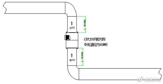 6, 抽油烟系统风管的阻力计算风管内沿空气流动的阻力有两种,一种是