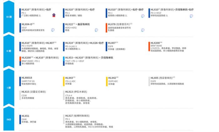 百度贴吧：2o24年澳门一肖一马期期准-复宏汉霖私有化反转：不同的立场，一致的预期