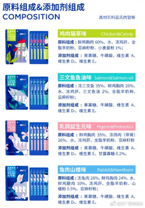 这篇质价比囤货清单让你养猫钱包不遭罪|猫|猫砂|猫咪_新浪新闻