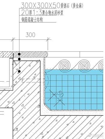 家庭泳池设计与施工图片