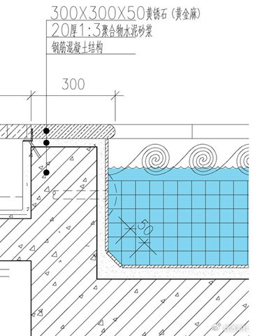 室外游泳池方案设计与设备要求|泳池|池壁|游泳池_新浪新闻