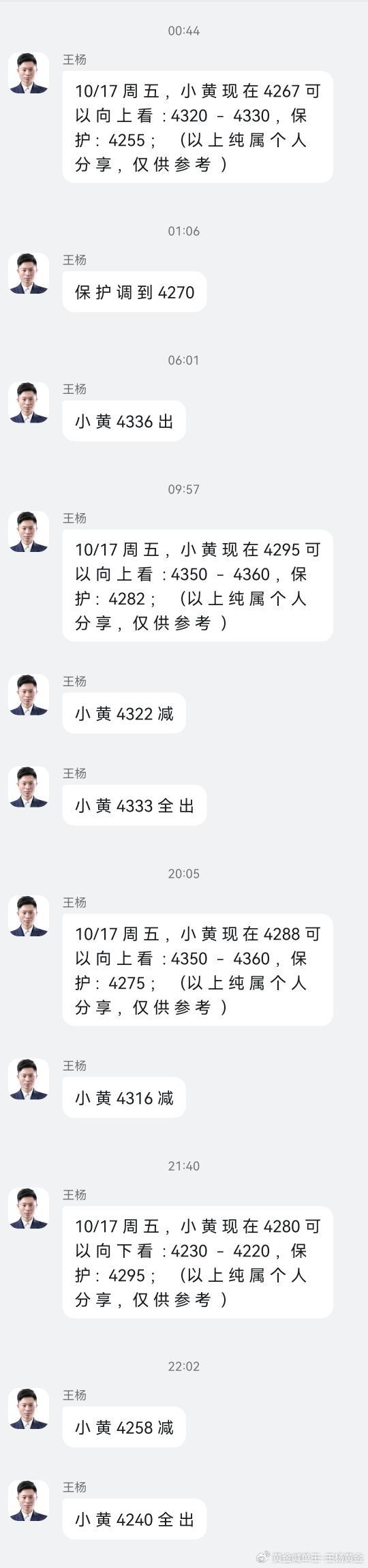 王杨：黄金四连胜完美收官，黄金高位下跌牛市结束了？_财经头条