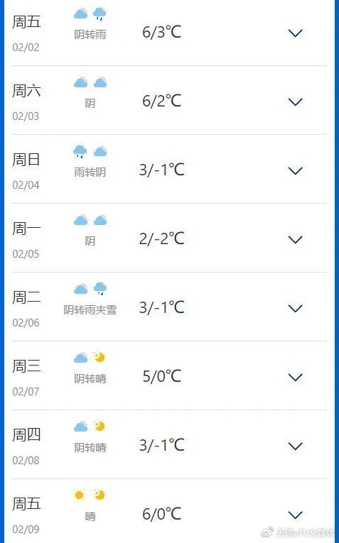回升直冲14不过年前无锡天气