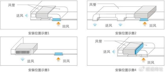 风口与风管连接方法图片