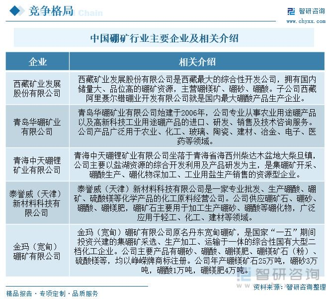 纯碱厂家直销：推动化工行业绿色转型