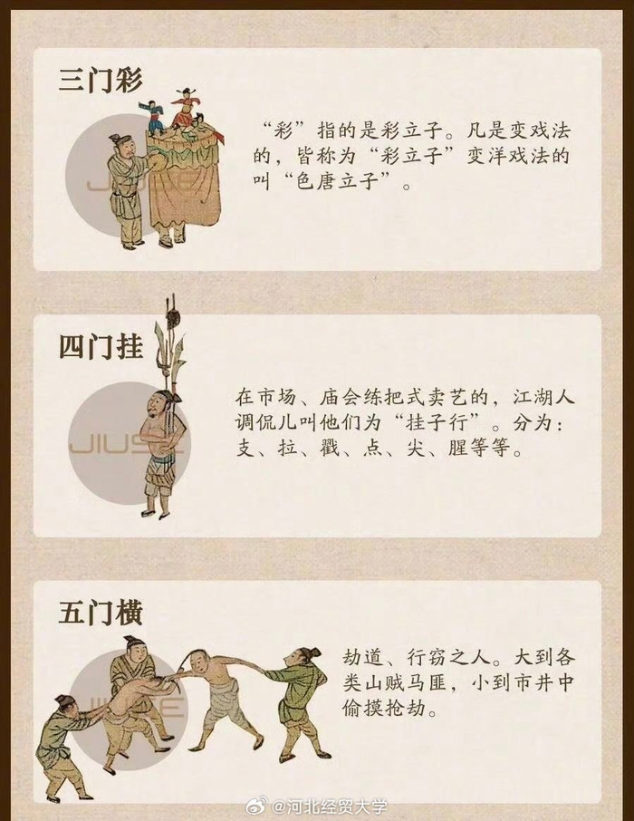 五花八门,原指"五花阵"与"八门阵",这是古代兵法中的阵名