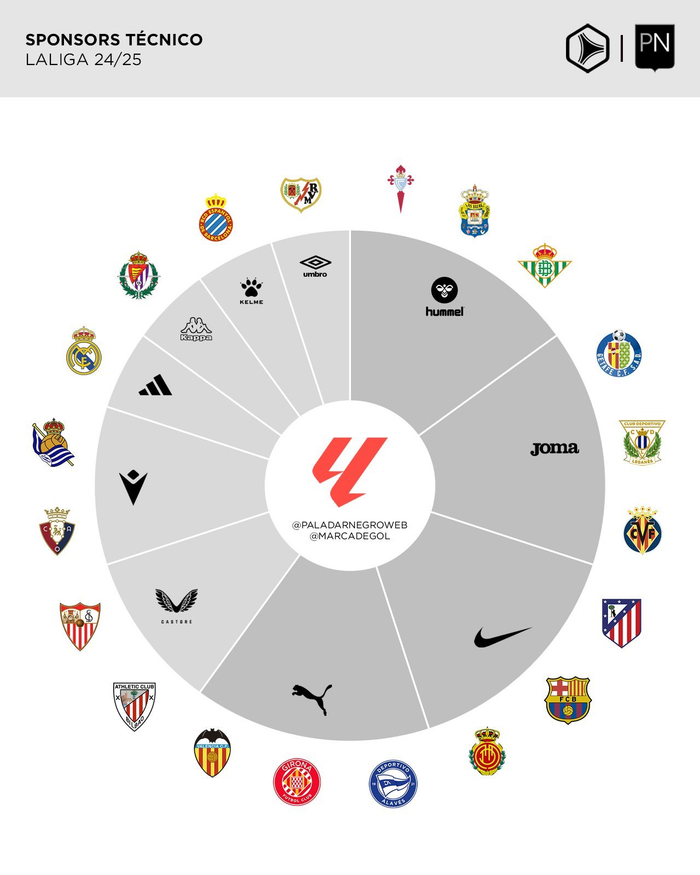 涵盖英超西甲NBA等顶级联赛应有尽有