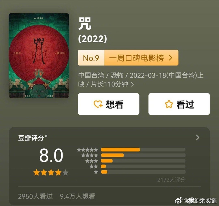 最近年度期待值最高的恐怖电影《咒》评分逐渐下滑……