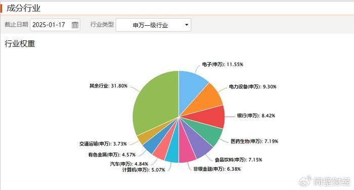 微信公众号：2015年河北省硬笔书法大汇展-节前最后一周，A股要爆发了？  第2张