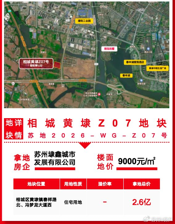 刚刚苏州土拍!三宗低密地块一口气成交!最高楼面地价1.72w__财经头条__新浪财经